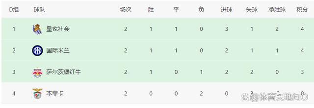 在今日（9月18日）曝光的终极海报中，张涵予、欧豪、杜江、袁泉、张天爱、李沁在极端险情面前严阵以待、团结协作，共同保证飞机和乘客的安全